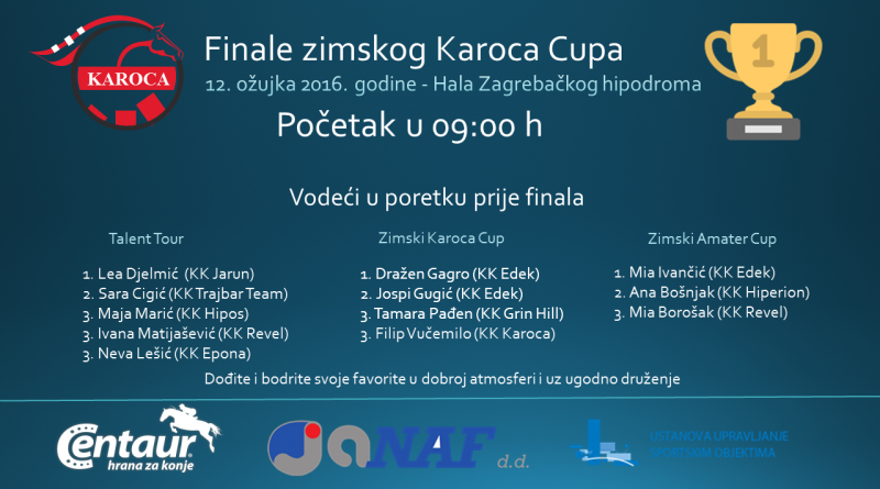 Najava: Finale zimskog Karoca Cupa 2015/2016 — 12. ožujka 2016.
